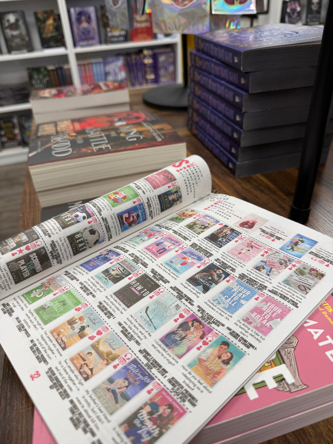 Novel Trope Guide Fall 2025 Edition- ROMANCE BOOKSTORES ONLY: Box (60 Copies)